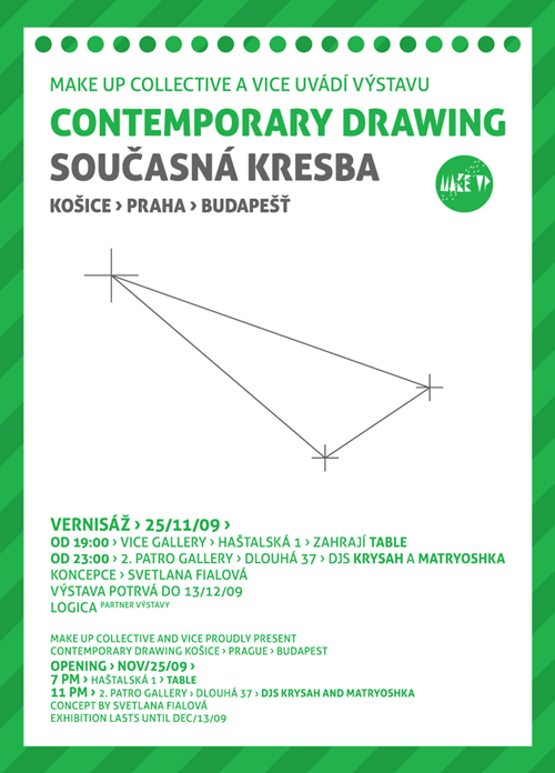 Současná kresba Košice-Praha-Budapešť