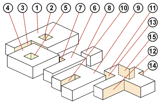 ABC POINT - Manual